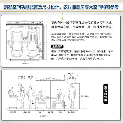 保姆房|工人房空间尺寸指引！HJSJ